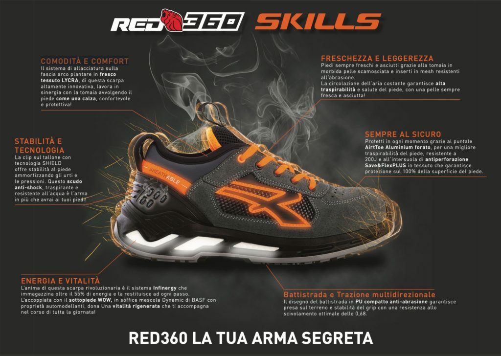 caratteristiche-scarpe-upower-red-360