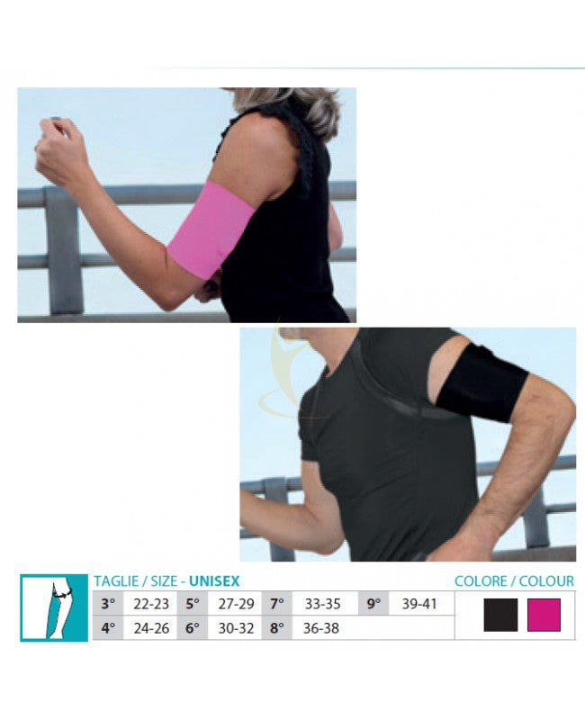 fascia-copri-dispositivo-diabete