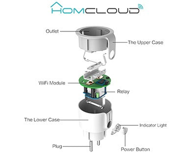 Presa intelligente Wi-Fi Home Cloud