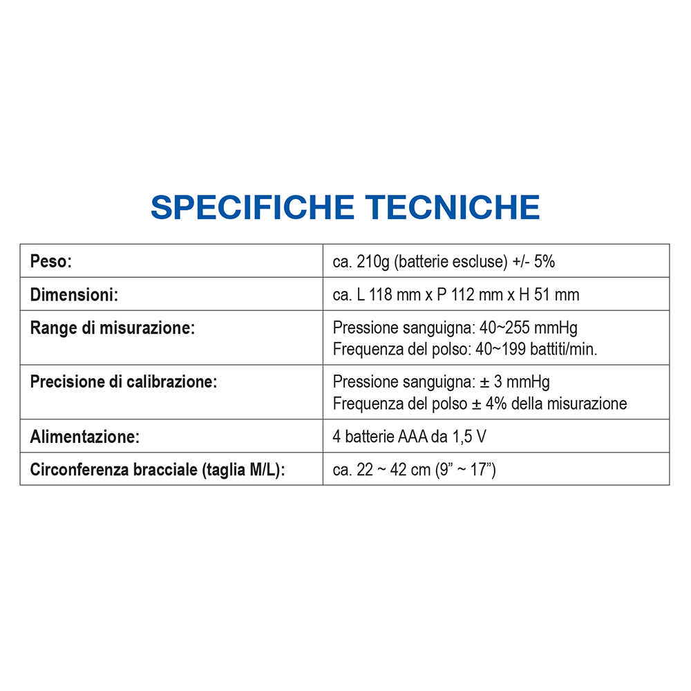 misuratore-pressione-sanico-fibrillazione-atriale