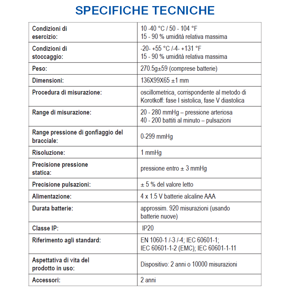 nuovo-misuratore-di-pressione
