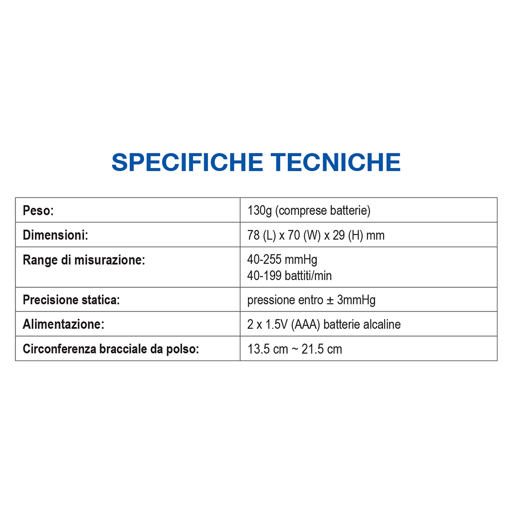scheda-tecnica.misuratore-di-pressione-polso