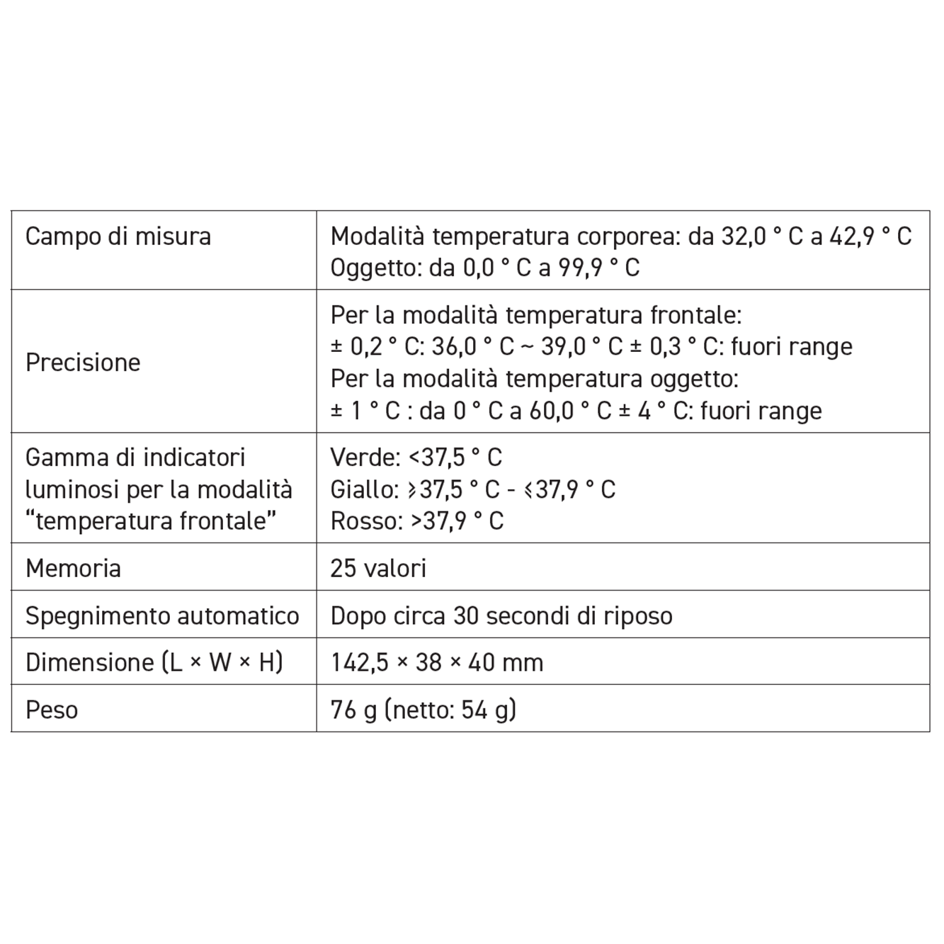 termometro-infrarossi-specifiche-tecniche