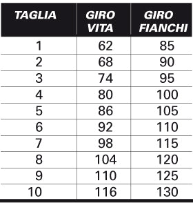 TABELLA-TAGLIE-TURBOCELL-fascia-girovita