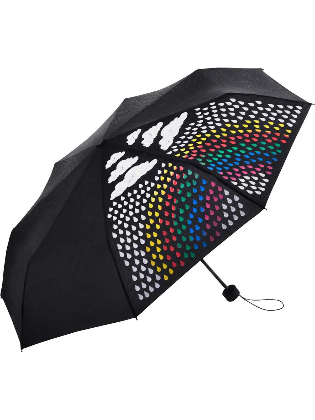 ombrello-color-magic-cambia-colore